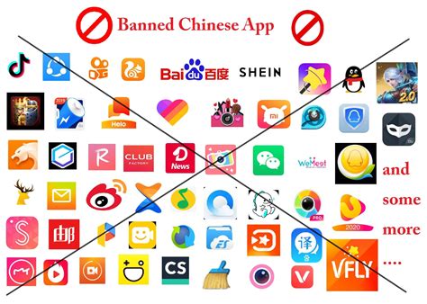 chinese games ban list